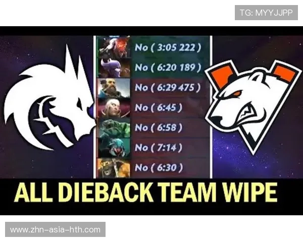 Dota2职业赛末尾买活连打三团成功逆天一波——一个关于坚持与觉醒的商业叙事
